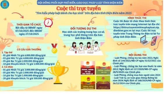 Cuộc thi trực tuyến “Tìm hiểu pháp luật dành cho học sinh”.