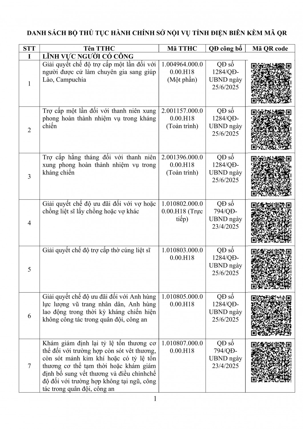 danh sach bo thu tuc hanh chinh so noi vu tinh dien bien kem ma qr thang 5 nam 2026 hinh anh 0