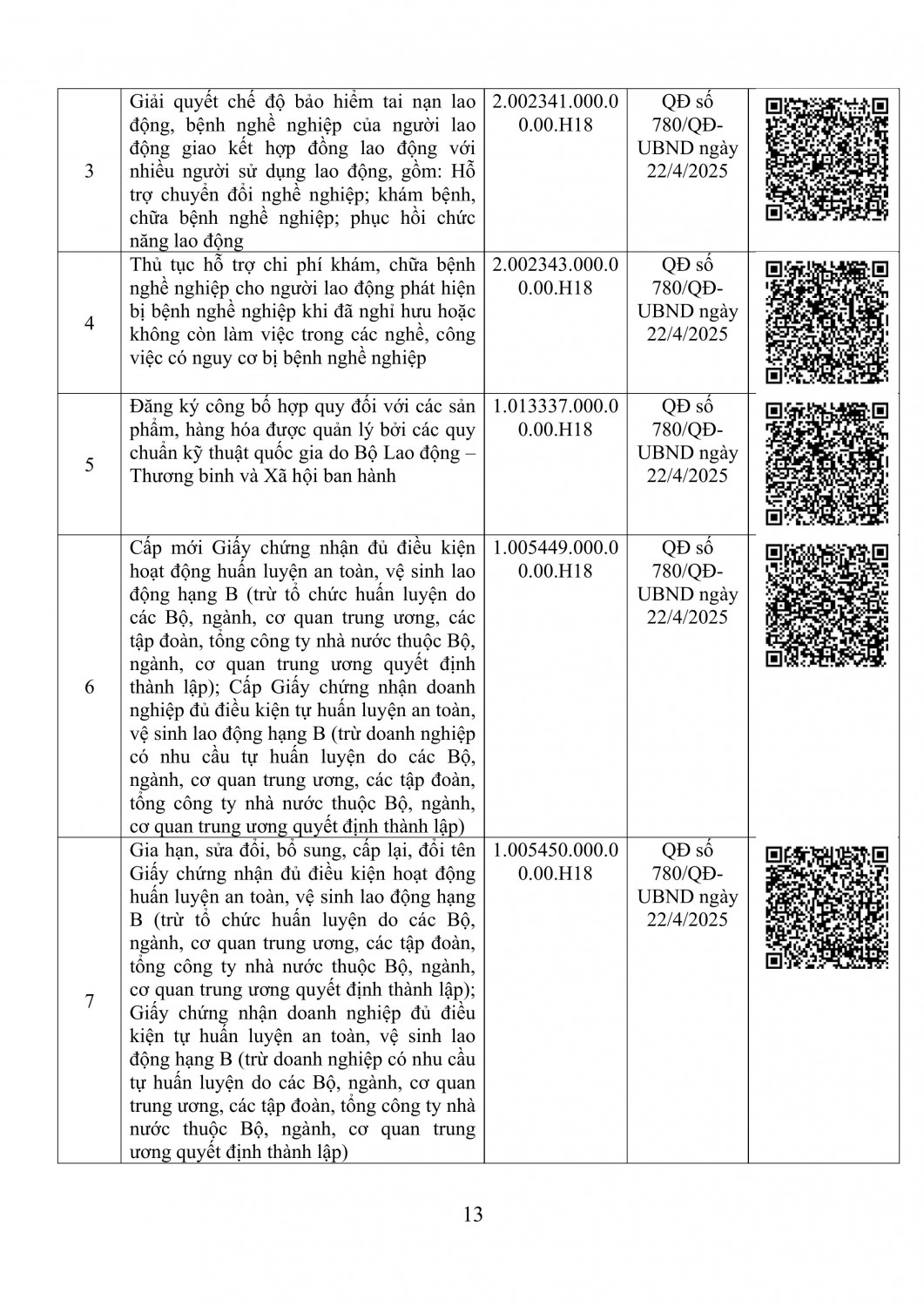danh sach bo thu tuc hanh chinh so noi vu tinh dien bien kem ma qr thang 5 nam 2026 hinh anh 12