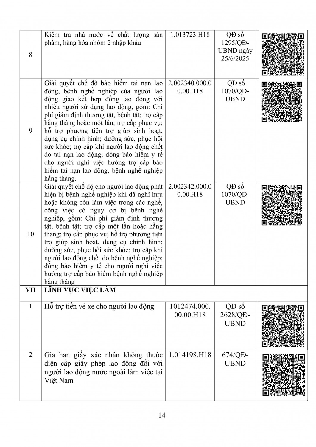 danh sach bo thu tuc hanh chinh so noi vu tinh dien bien kem ma qr thang 5 nam 2026 hinh anh 13
