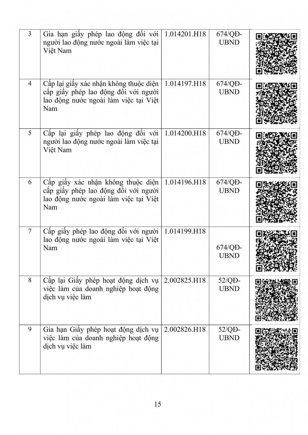 danh sach bo thu tuc hanh chinh so noi vu tinh dien bien kem ma qr thang 5 nam 2026 hinh anh 14