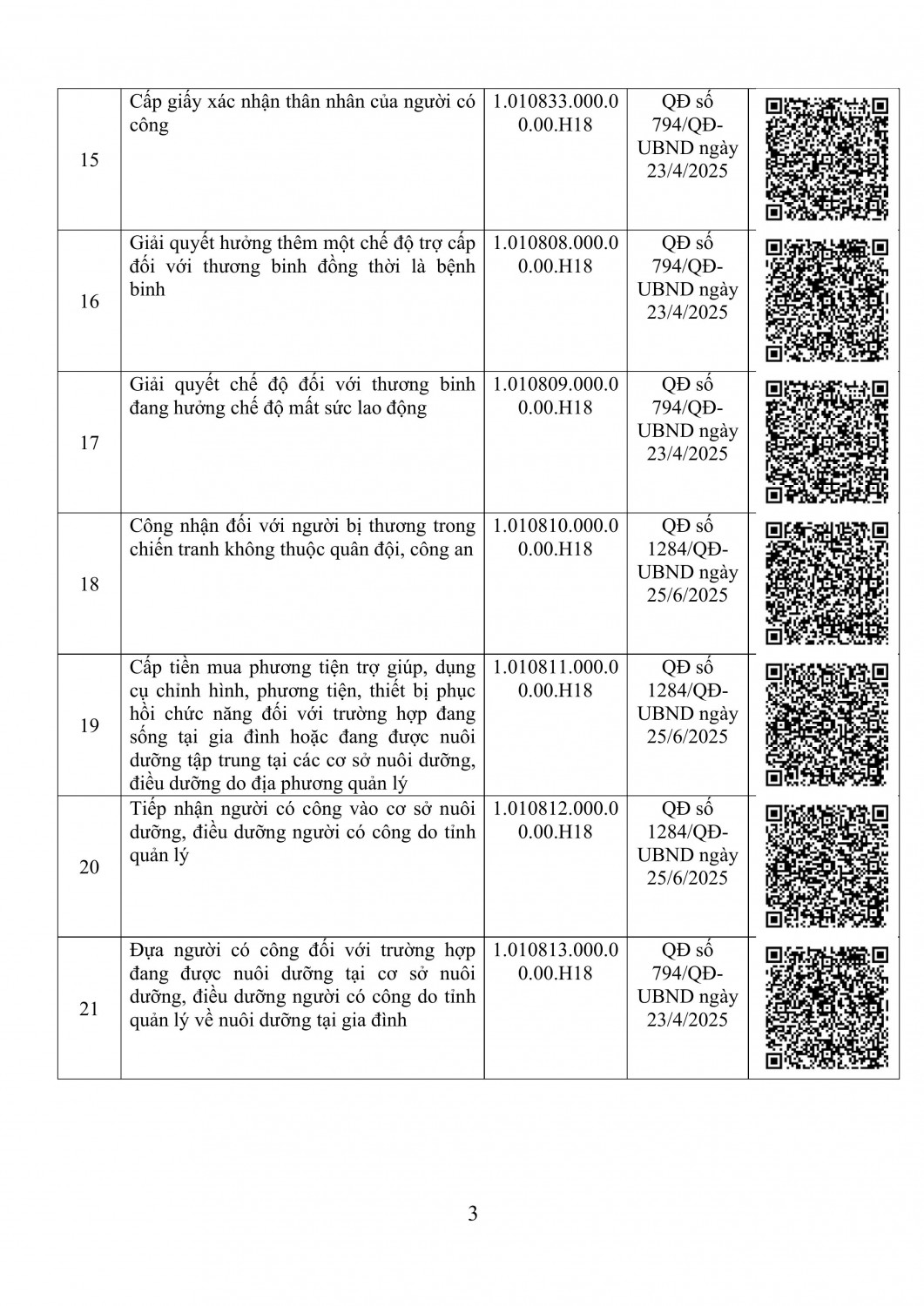 danh sach bo thu tuc hanh chinh so noi vu tinh dien bien kem ma qr thang 5 nam 2026 hinh anh 2