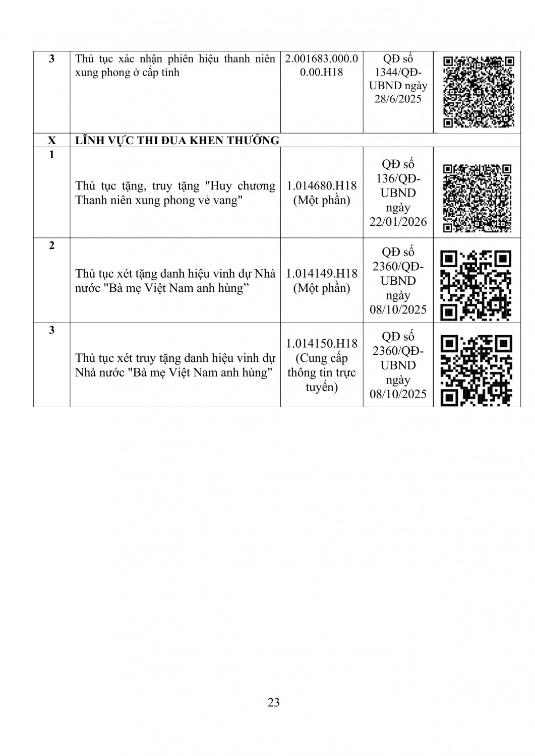 danh sach bo thu tuc hanh chinh so noi vu tinh dien bien kem ma qr thang 5 nam 2026 hinh anh 22