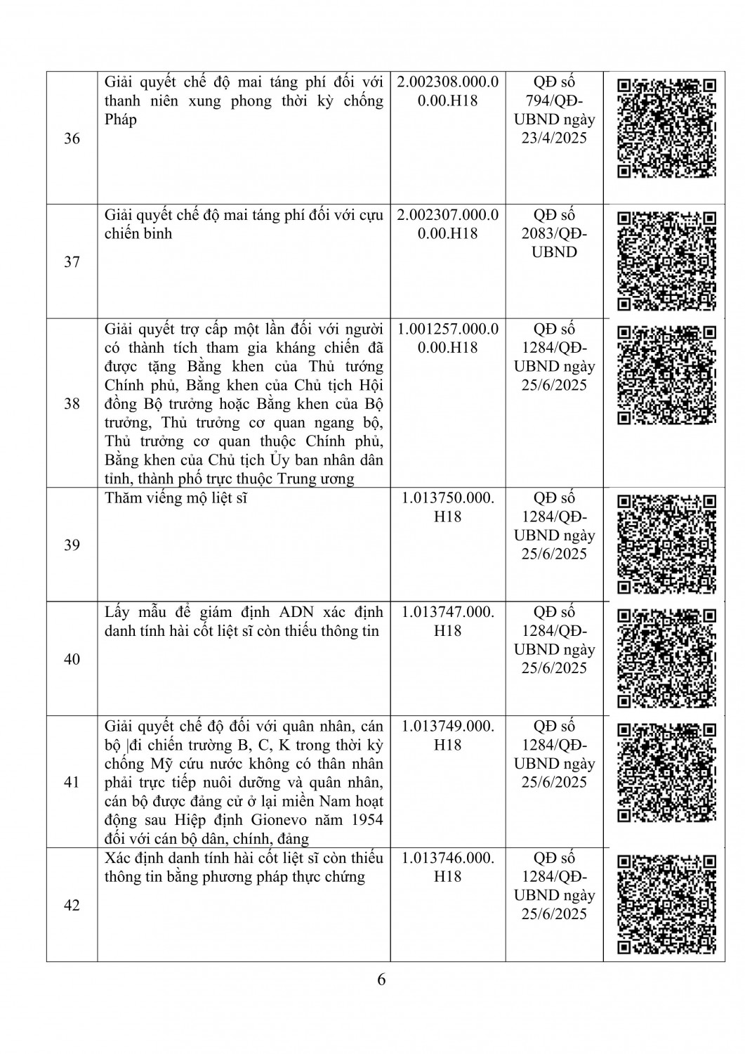 danh sach bo thu tuc hanh chinh so noi vu tinh dien bien kem ma qr thang 5 nam 2026 hinh anh 5