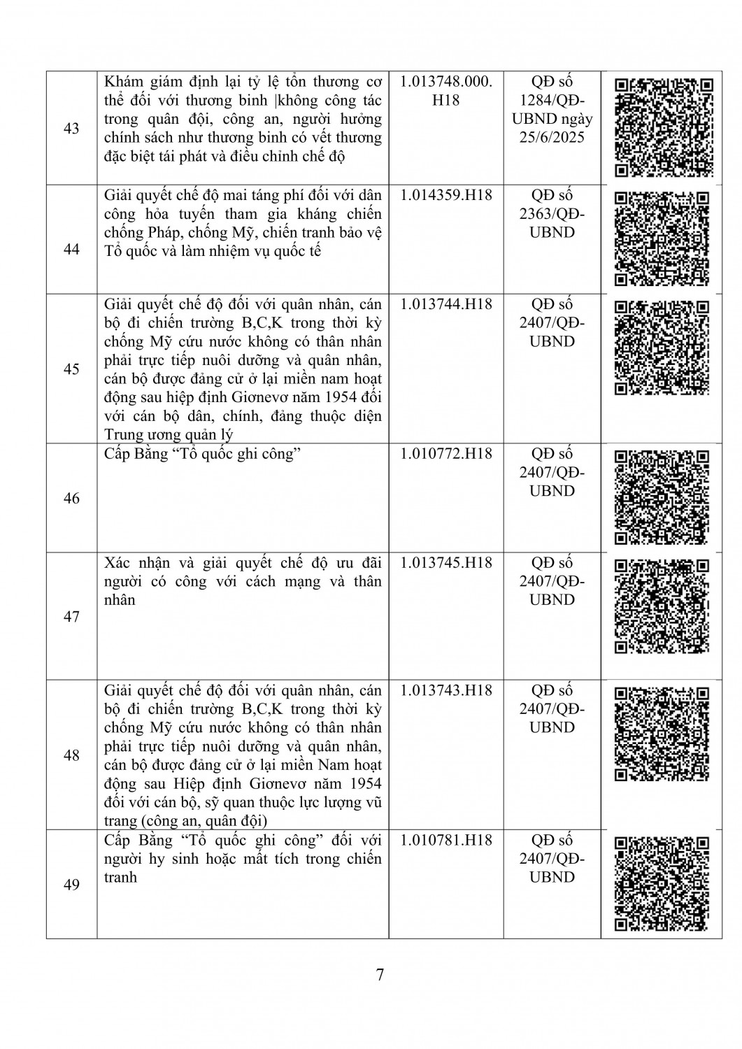 danh sach bo thu tuc hanh chinh so noi vu tinh dien bien kem ma qr thang 5 nam 2026 hinh anh 6