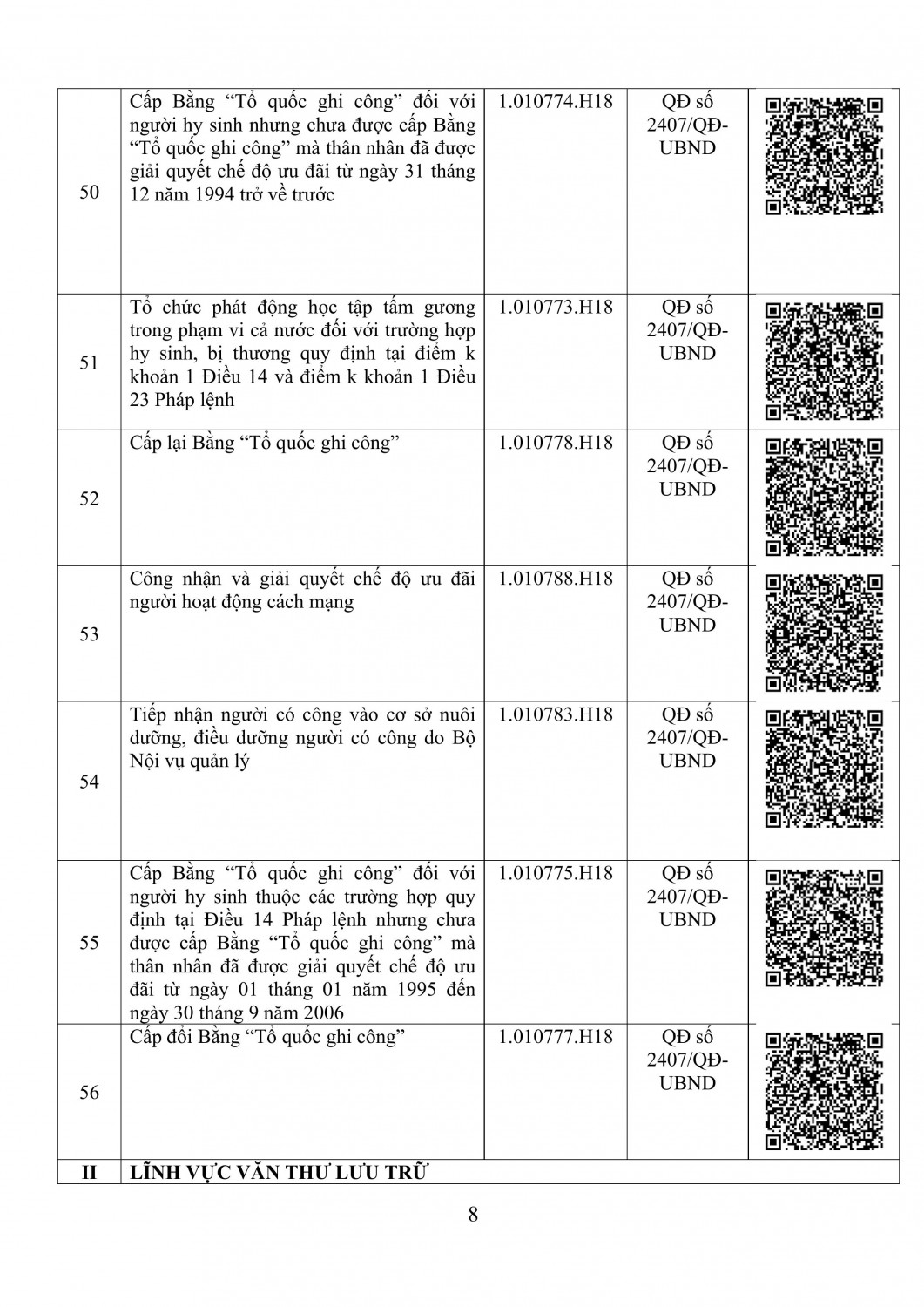 danh sach bo thu tuc hanh chinh so noi vu tinh dien bien kem ma qr thang 5 nam 2026 hinh anh 7