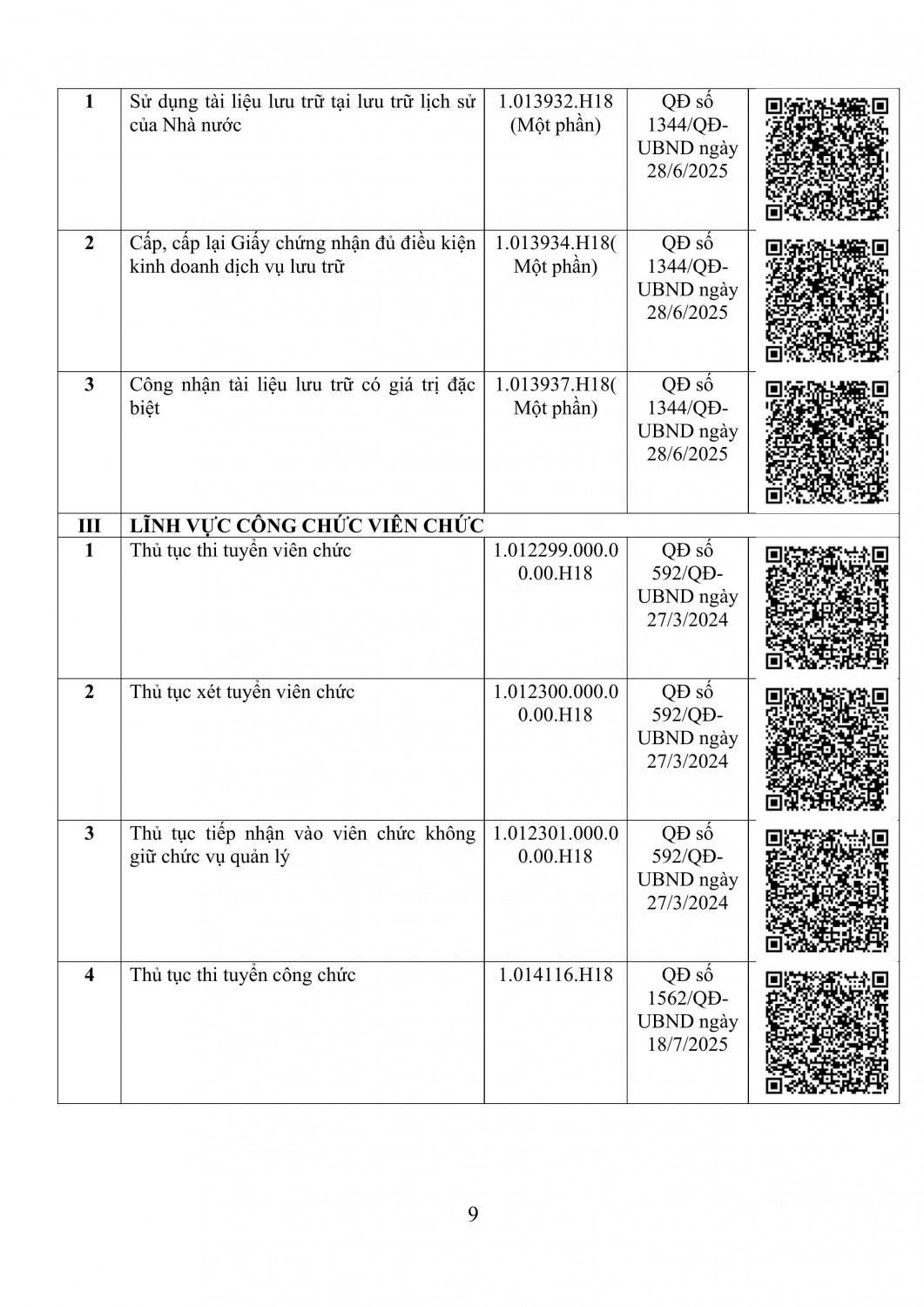 danh sach bo thu tuc hanh chinh so noi vu tinh dien bien kem ma qr thang 5 nam 2026 hinh anh 8